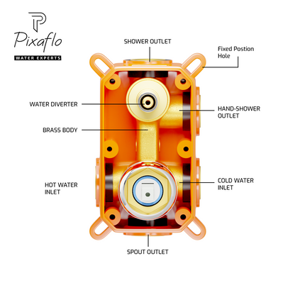 Pixaflo Brass Single Lever 3 Outlet 2 Inlet Diverter Full Set | Chrome | Tic-Tac | Crux