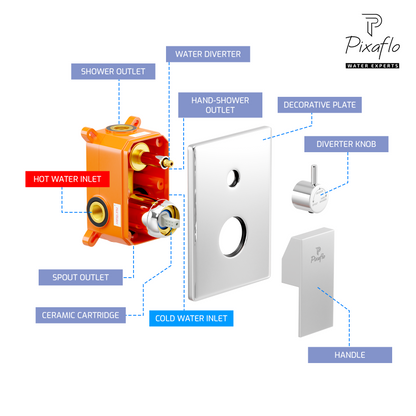 Pixaflo Brass Single Lever 3 Outlet 2 Inlet Diverter Full Set | Chrome | Tic-Tac | Crux