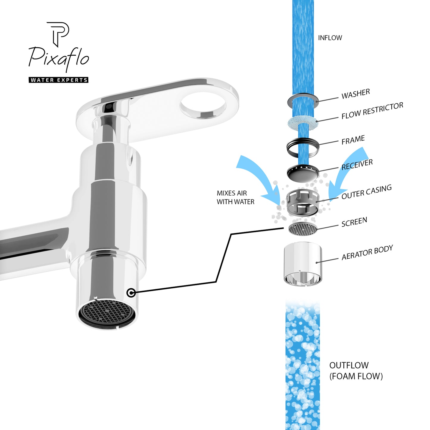 Pixaflo Nexus-O Brass Long Body Bib Cock Tap with Wall Flange | Chrome