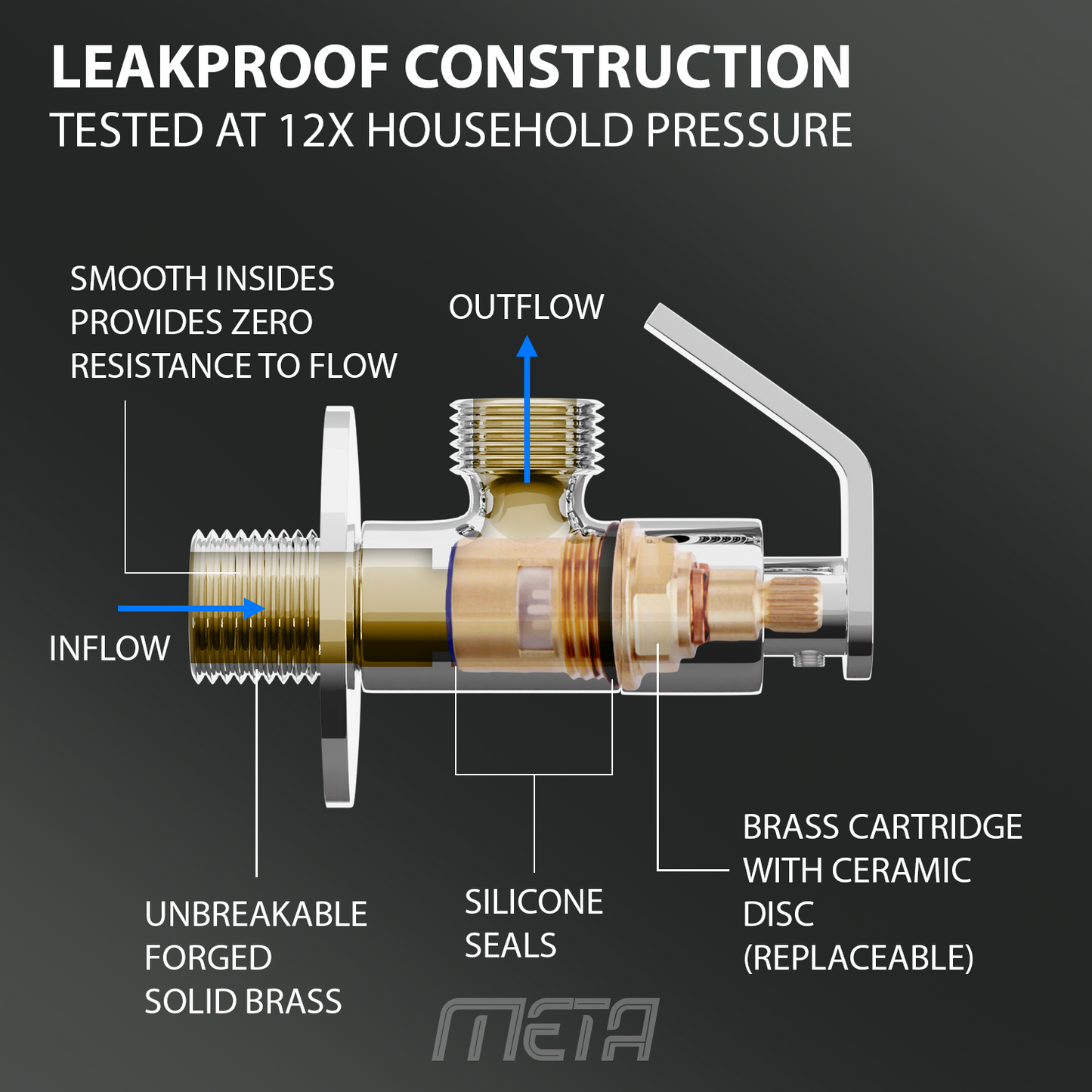 Pixaflo Meta Brass Angle Valve | Stop Cock with Wall Flange | Chrome Finish